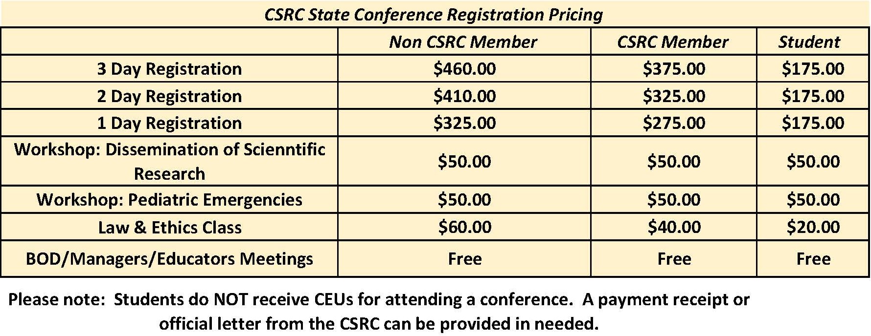 CSRC Annual Conference 2023